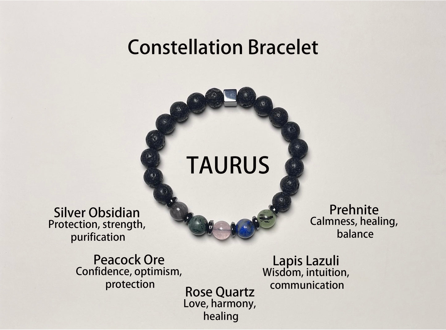 The Power of the Stars, the Light of Protection - Twelve Zodiac Guardian Crystal Bracelets