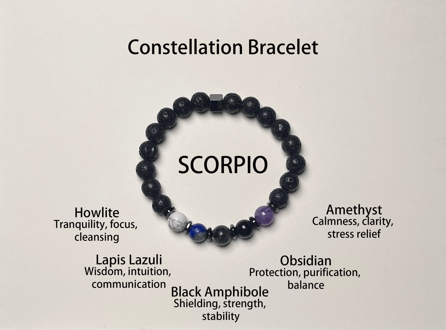 The Power of the Stars, the Light of Protection - Twelve Zodiac Guardian Crystal Bracelets