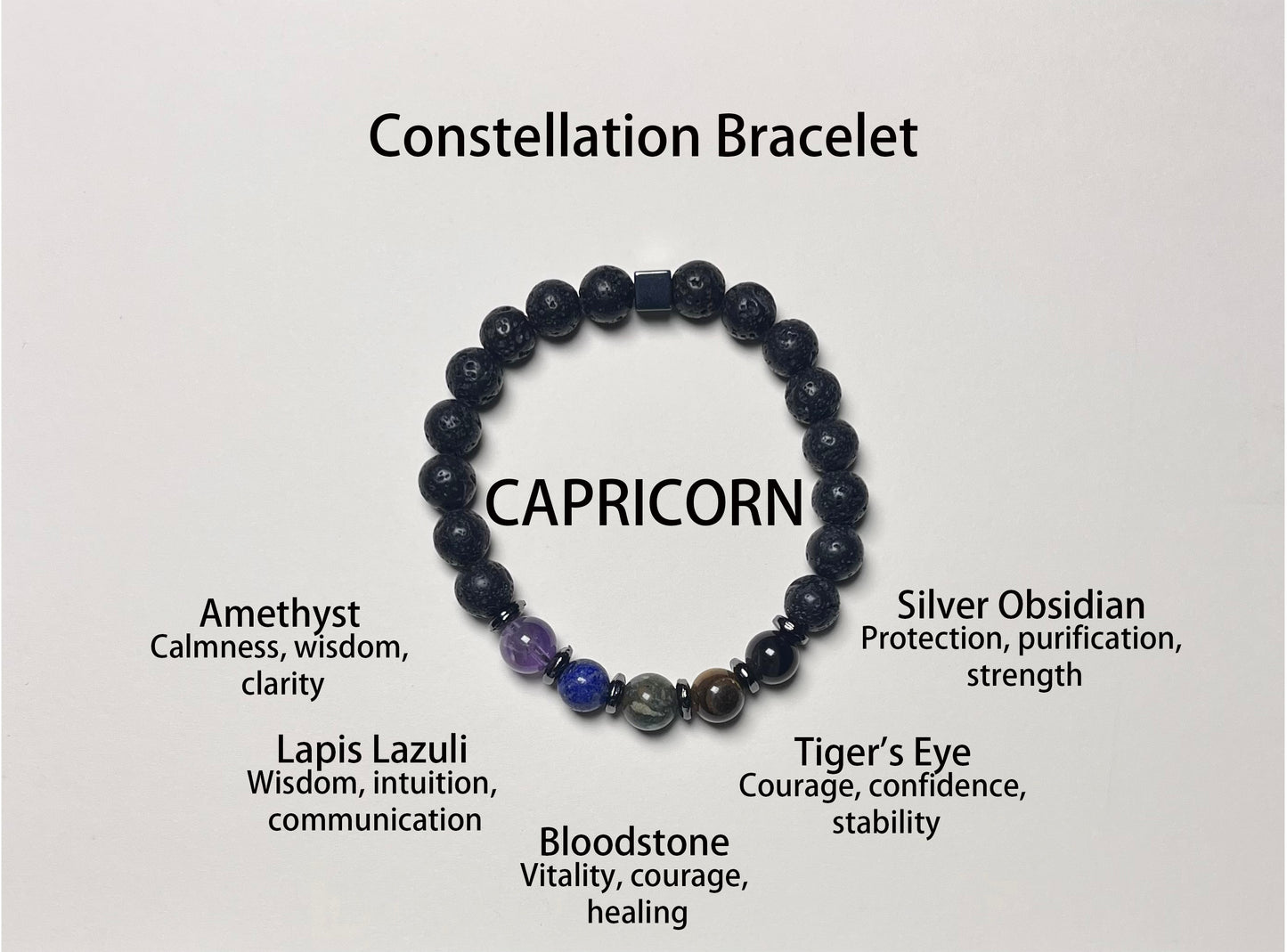 The Power of the Stars, the Light of Protection - Twelve Zodiac Guardian Crystal Bracelets