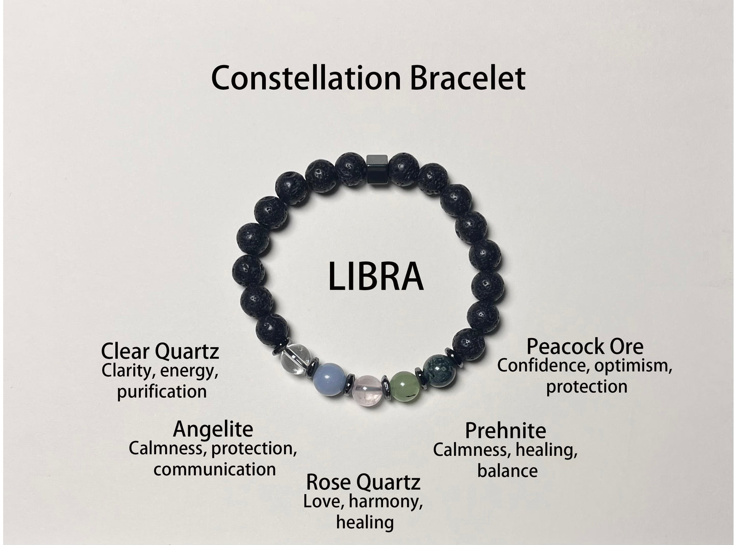 The Power of the Stars, the Light of Protection - Twelve Zodiac Guardian Crystal Bracelets