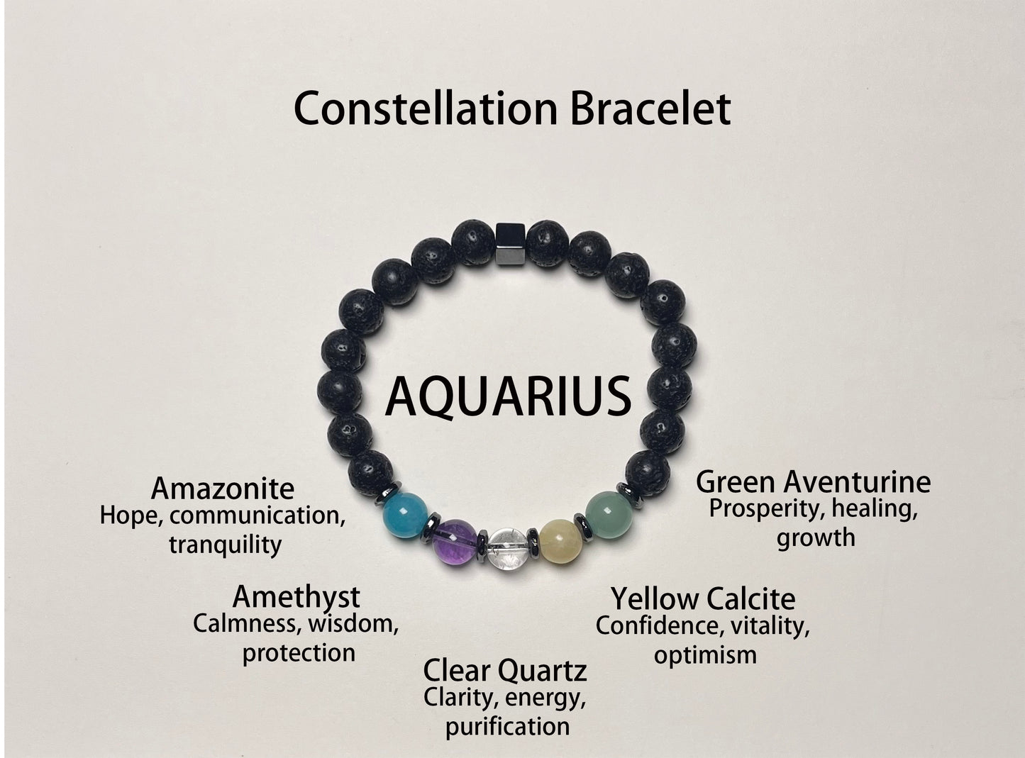 The Power of the Stars, the Light of Protection - Twelve Zodiac Guardian Crystal Bracelets