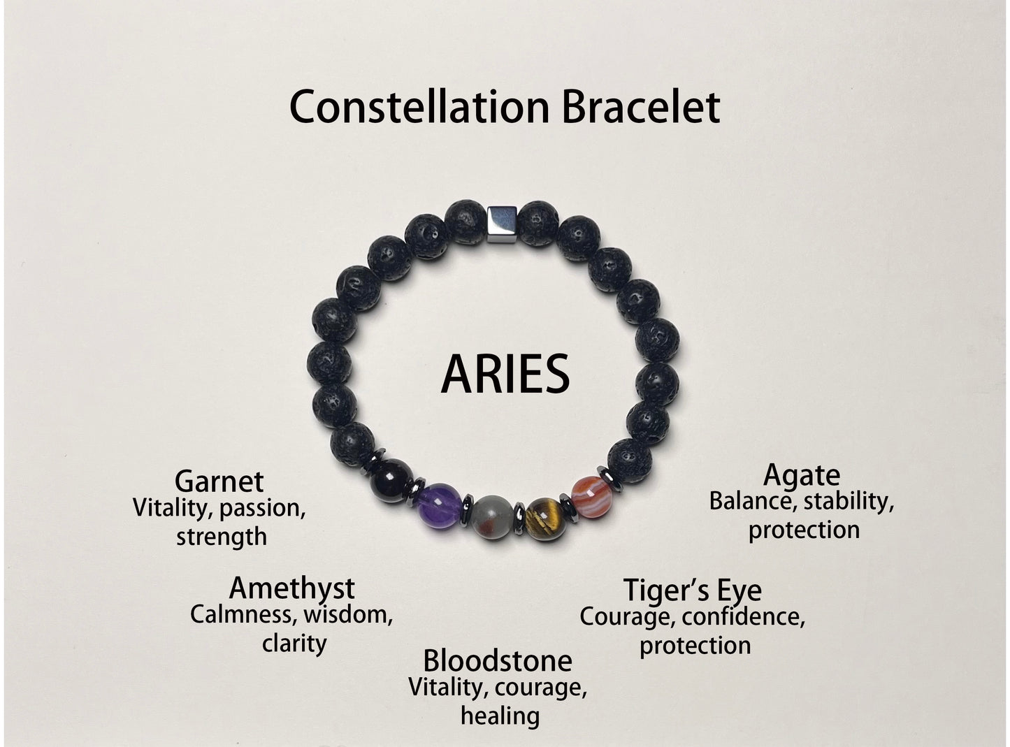 The Power of the Stars, the Light of Protection - Twelve Zodiac Guardian Crystal Bracelets