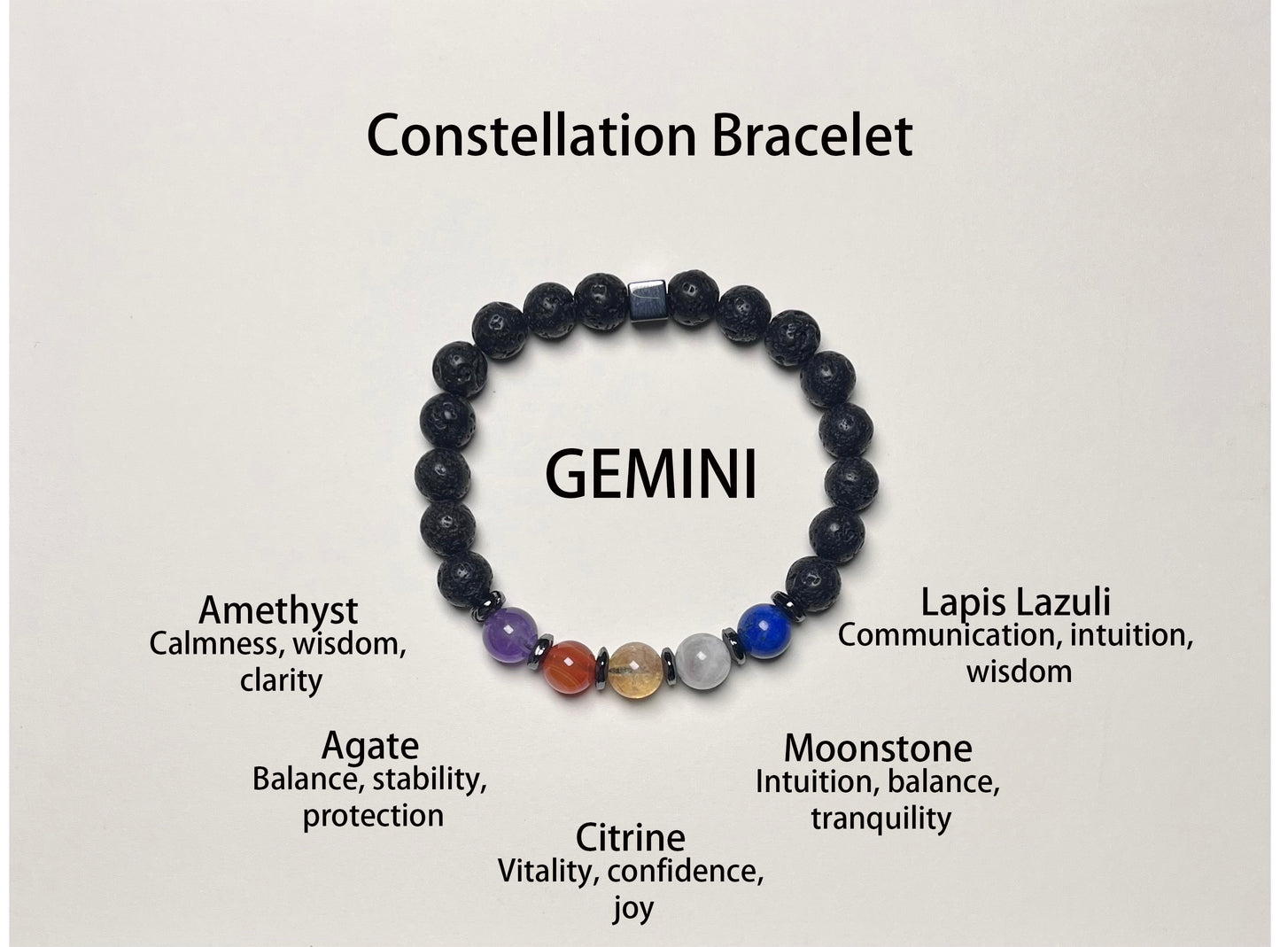 The Power of the Stars, the Light of Protection - Twelve Zodiac Guardian Crystal Bracelets