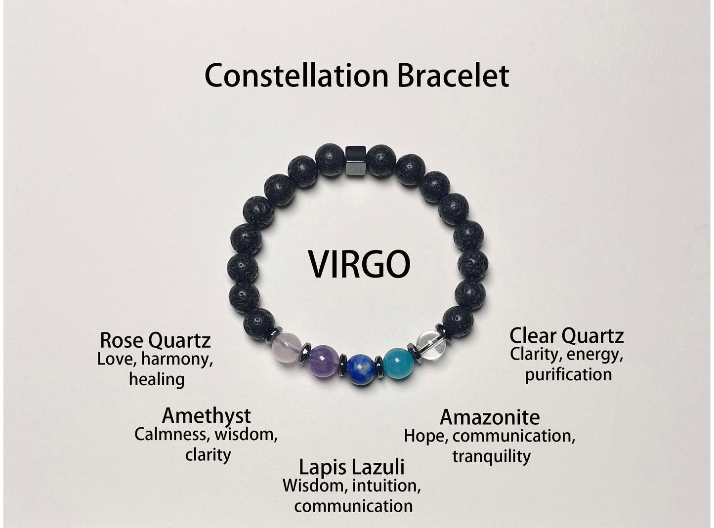 The Power of the Stars, the Light of Protection - Twelve Zodiac Guardian Crystal Bracelets